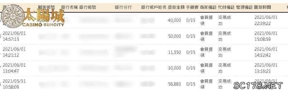 太陽城娛樂城出金紀錄,出金穩如銀行,信譽無庸置疑