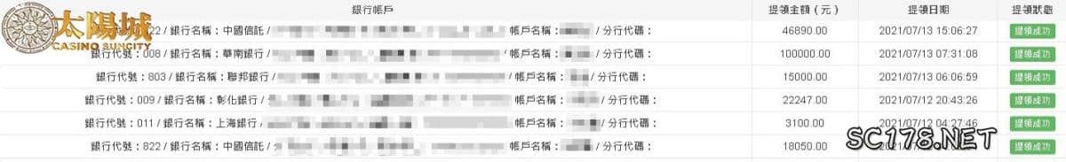 太陽城娛樂城樂透539明牌討論出金穩定信譽優良