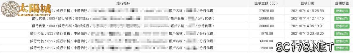 太陽城娛樂城出款有保證疫情期間加薪不求人