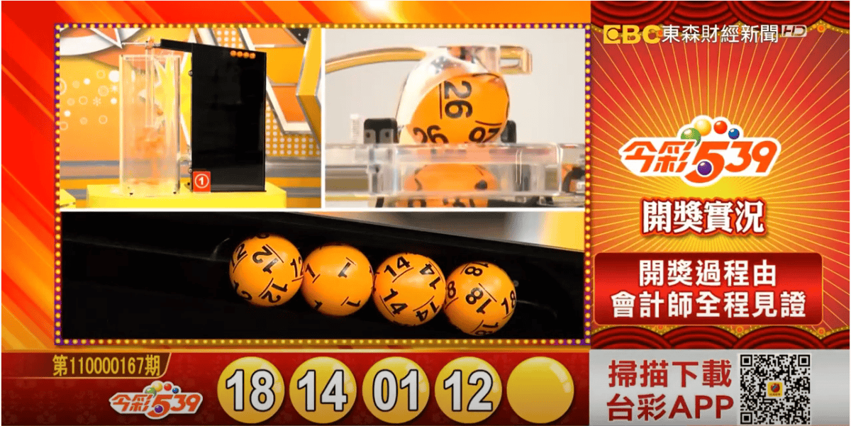 太陽城娛樂城539開獎