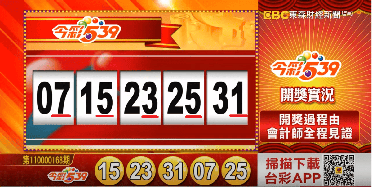 539尾數