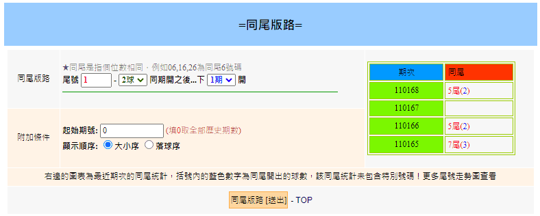 539尾數抓牌圖1