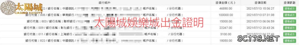太陽城出金明細 讓你遊戲保證沒煩惱