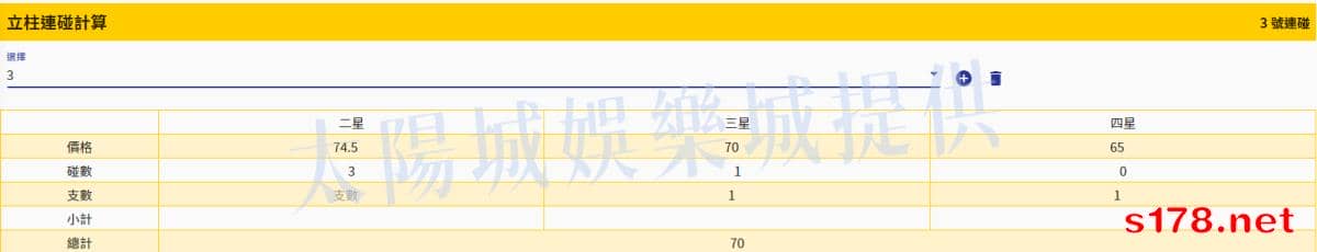 地下539連碰表234星連碰有多少錢呢?