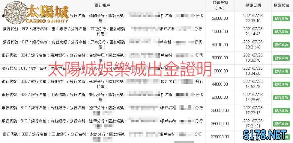 太陽城娛樂城出金穩定信譽優良解夢最詳細