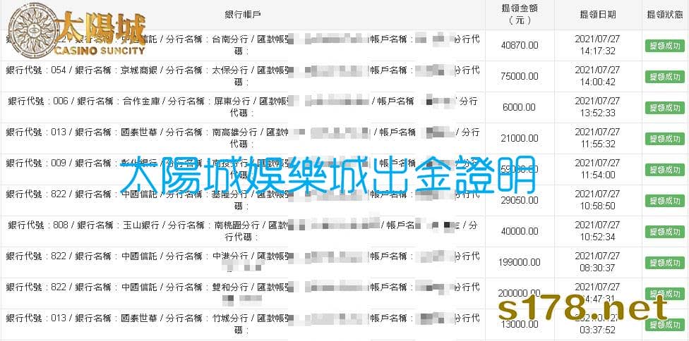 太陽城娛樂城出金穩定信譽優良樂透,投注的最佳選擇