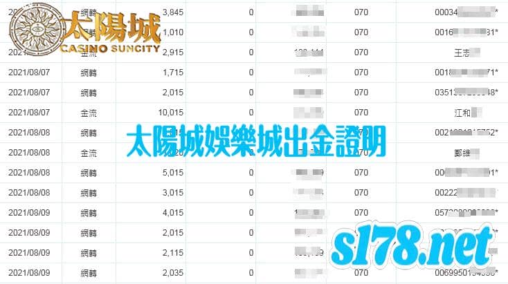 太陽城娛樂城出金穩定信譽優良與專業539走勢圖表分析