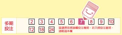 三九樂合彩劃記投注期數