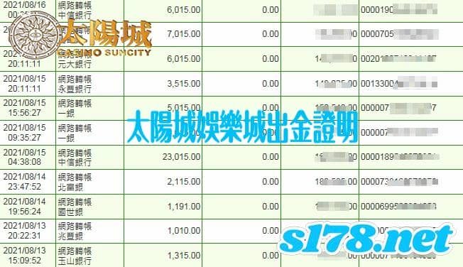 太陽城娛樂城 樂透的行家 信譽優良的出金品質