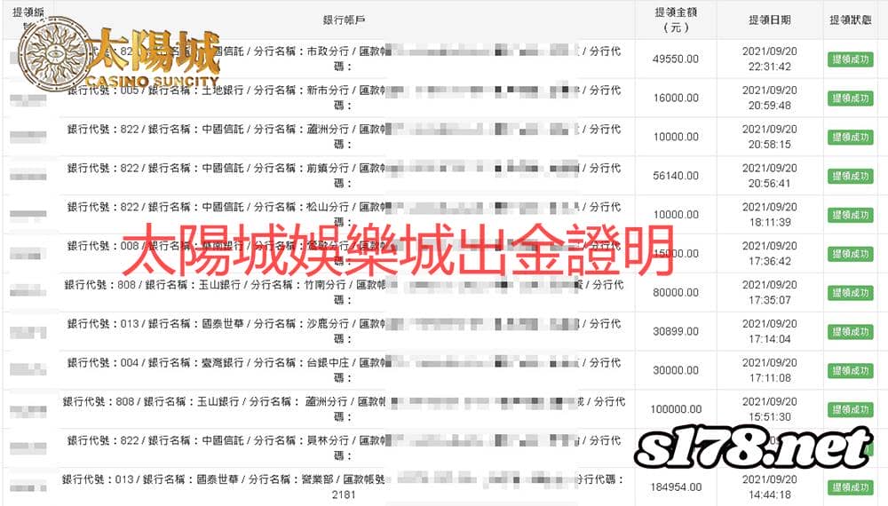 太陽城娛樂城，優良的誠信體質，專業的樂透教學