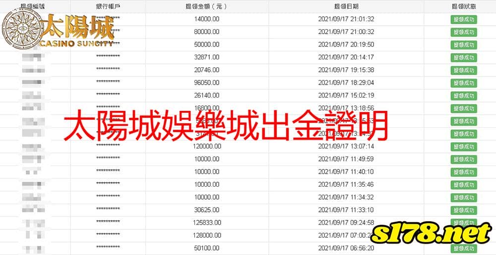 太陽城娛樂城出金穩定，誠信好口碑