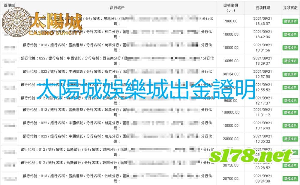 太陽城娛樂城,誠信出金有口皆碑