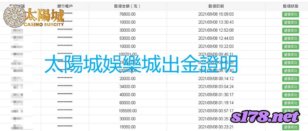 太陽城娛樂城,信譽保證,公平誠信