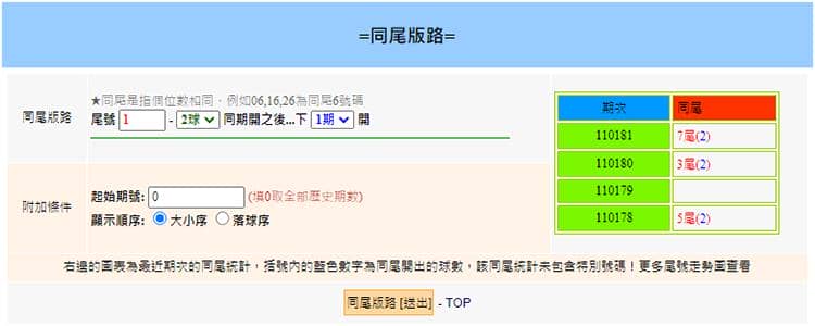 539同尾版路
