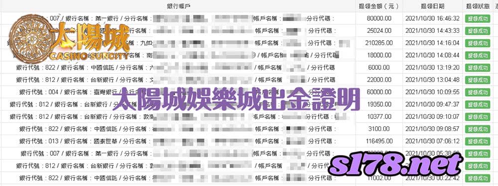 太陽城娛樂城出金誠信業界第一
