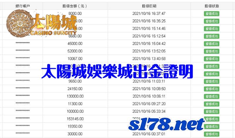 太陽城娛樂城出金穩定遊戲豐富資訊齊全