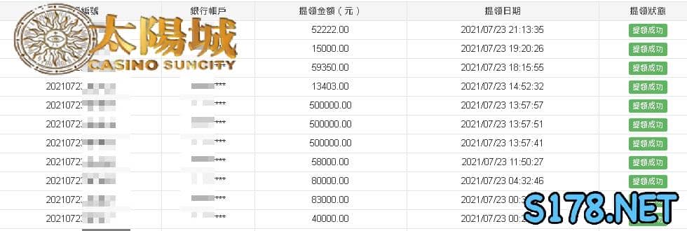 太陽城娛樂城 信譽優良 539玩得開心 領得放心