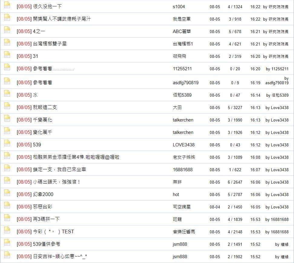 539心水報牌區