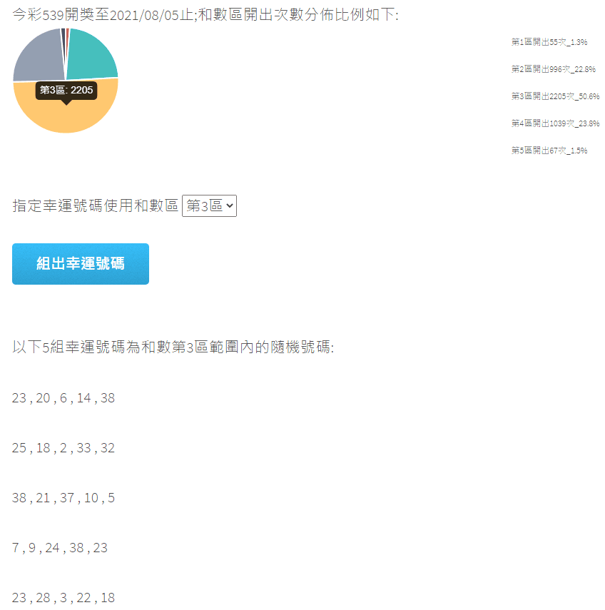 幸運和數選號