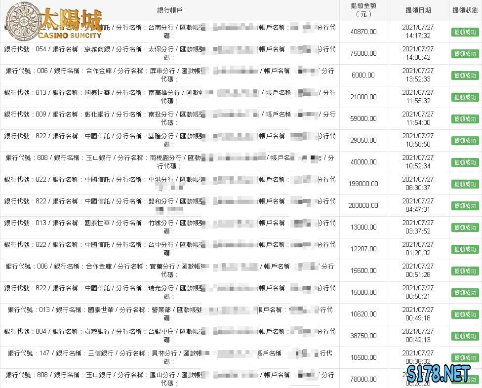 太陽城娛樂城 樂透界的王者 笑著玩 躺著領
