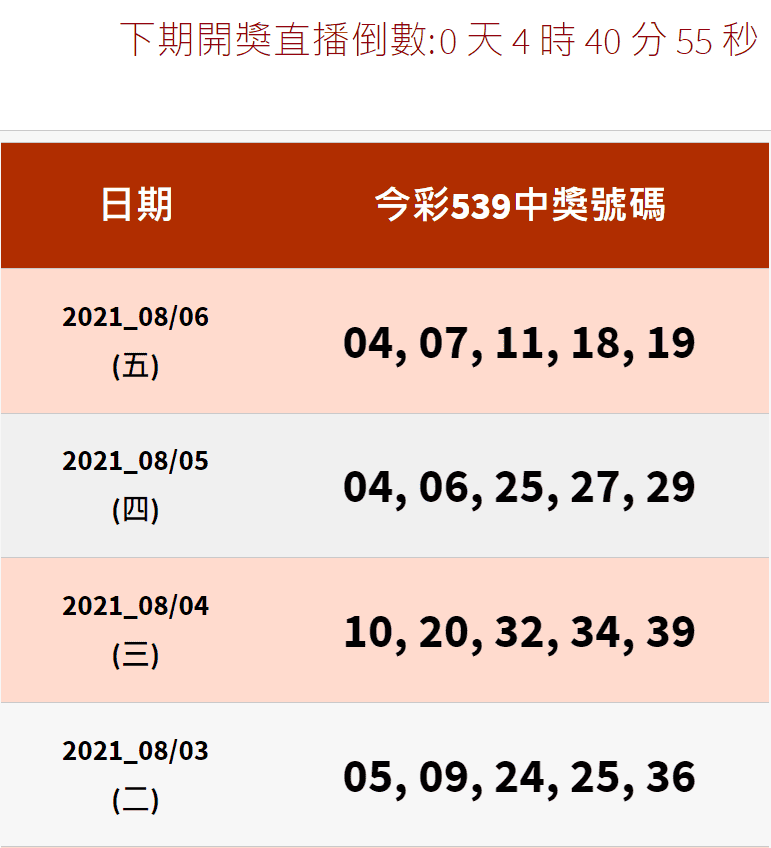 539即時開獎號碼查詢