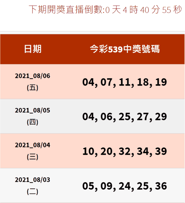 539即時開獎號碼查詢，馬上對獎，馬上兌獎