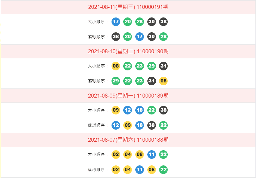 539即時比分