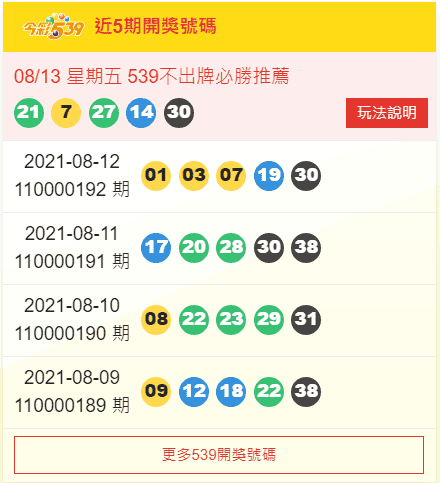 539即時開獎號碼
