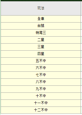 539地下玩法