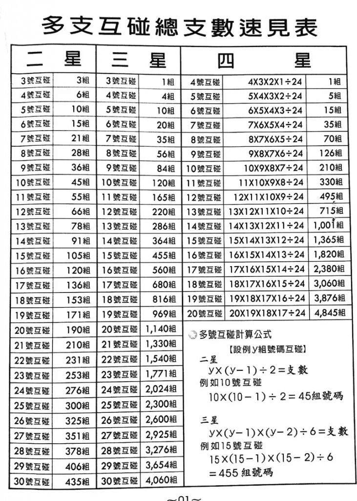 539地下算法
