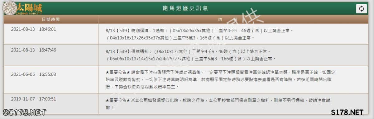539研究彩票遊戲