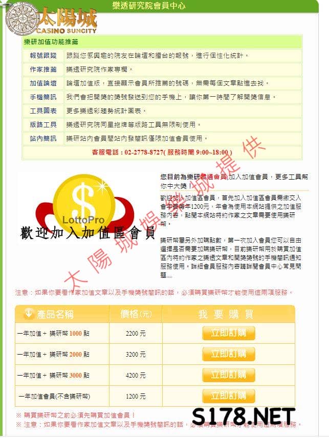 樂透研究院的539走勢圖