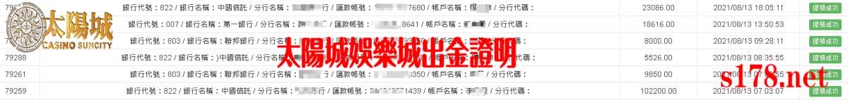 太陽城娛樂城給我一次機遇,還你一個奇蹟!