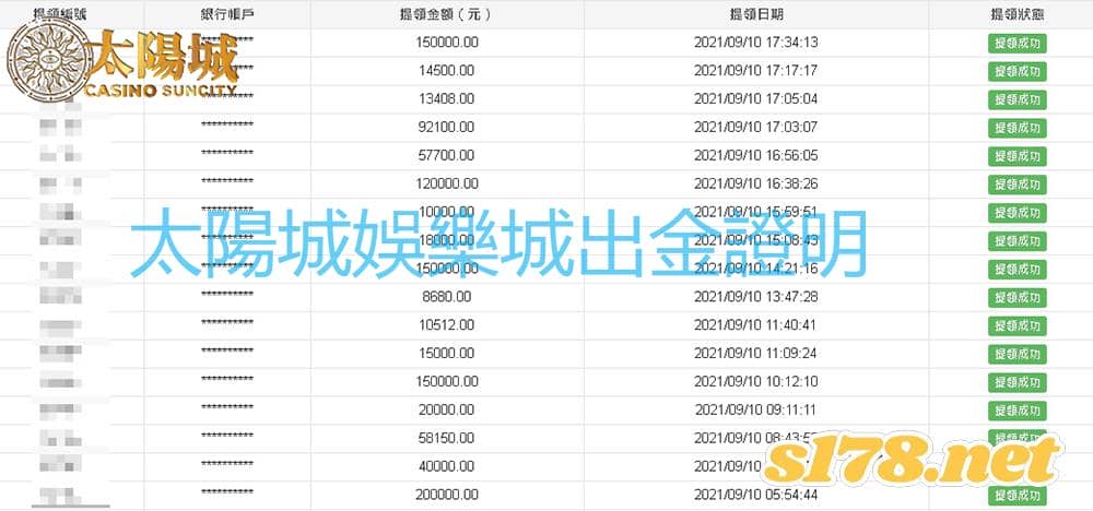 太陽城娛樂城帶你走向人生的巔峰!