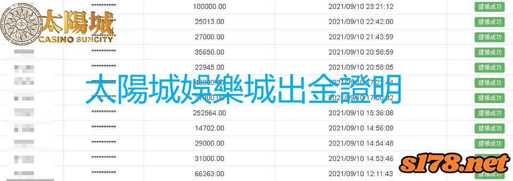 太陽城威力彩不只會出金,還贈送各項好禮!