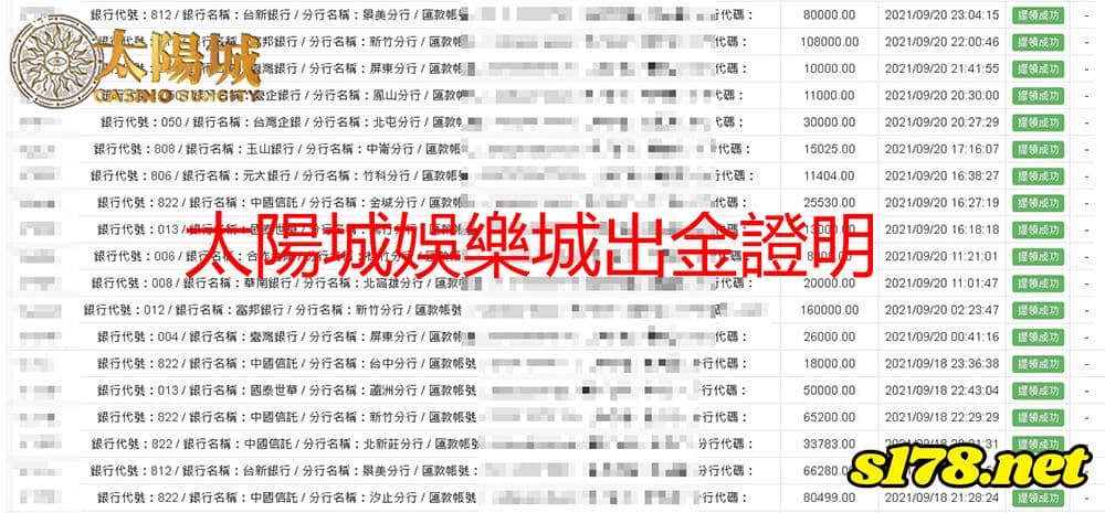 太陽城娛樂城