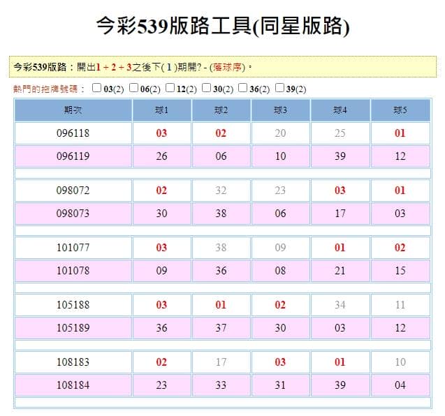 今彩539拖牌統計工具