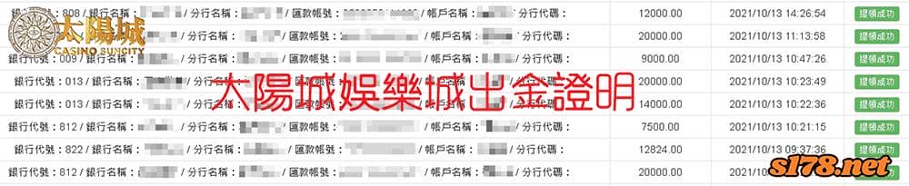 太陽城娛樂城大樂透中獎 無人不知無人不曉!