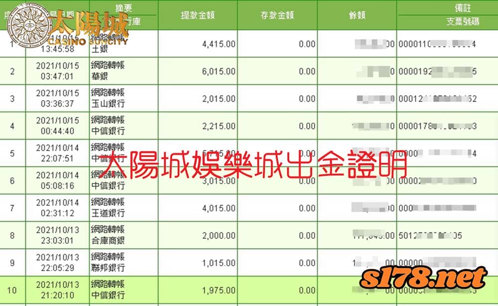 太陽城娛樂城陪你東山再起！