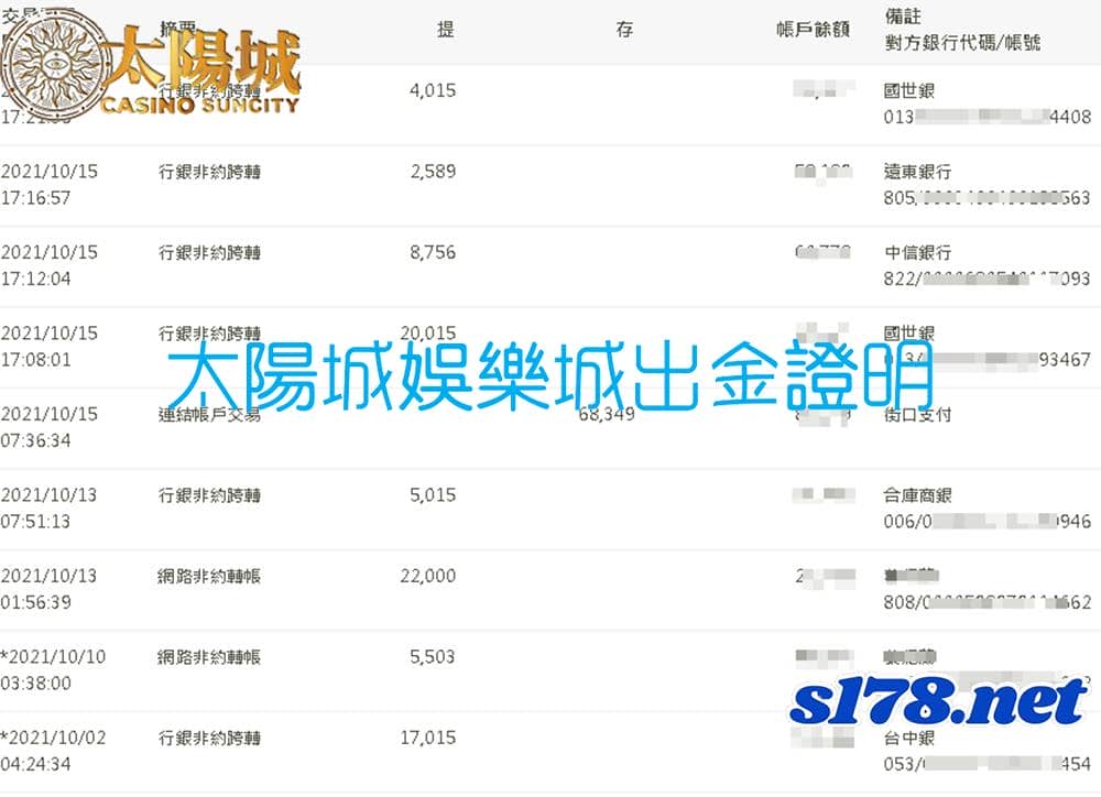 太陽城娛樂城出款保證圖 邊玩邊賺讓你生活沒煩惱