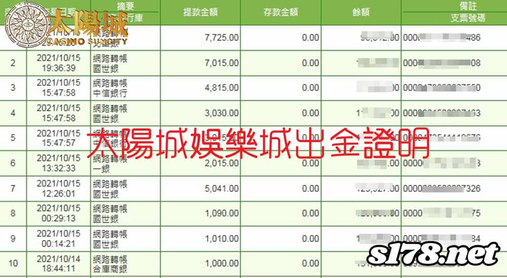 太陽城出金圖-保證出金服務好的平台,值得你加入!