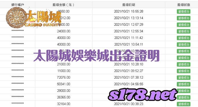 太陽城出金圖-抓準明牌也要抓對地方遊玩,太陽城歡迎你!