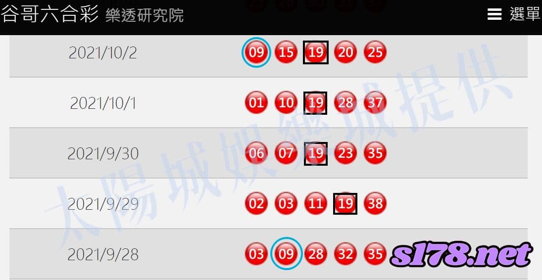 今彩539版路算牌區技巧|連莊號拖牌