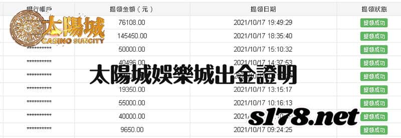 太陽城娛樂城 出金口碑優良　讓你中全車不怕沒得領　