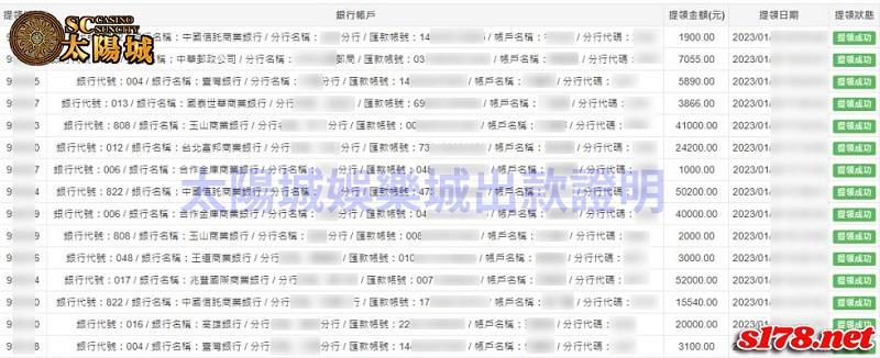SC太陽城539出金圖不作假!
