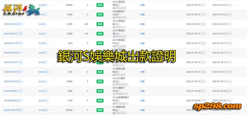 銀河S娛樂城 讓你成為地下頭獎得主