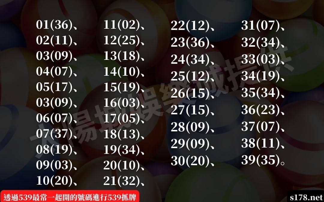 透過539最常一起開的號碼進行539抓牌