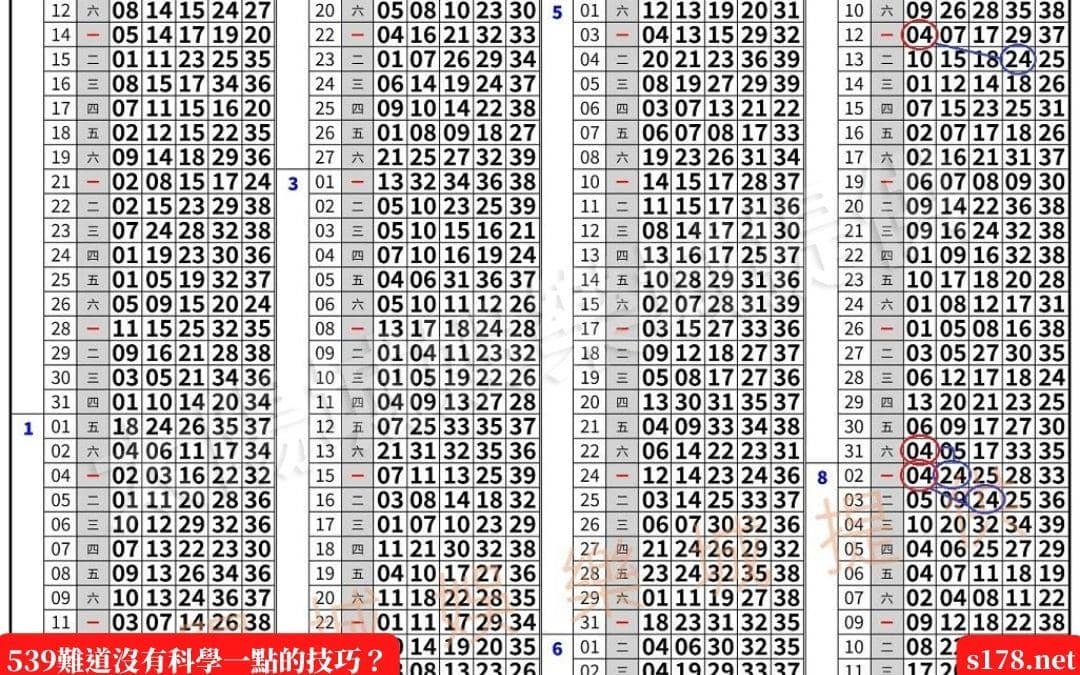 539難道沒有科學一點的技巧？
