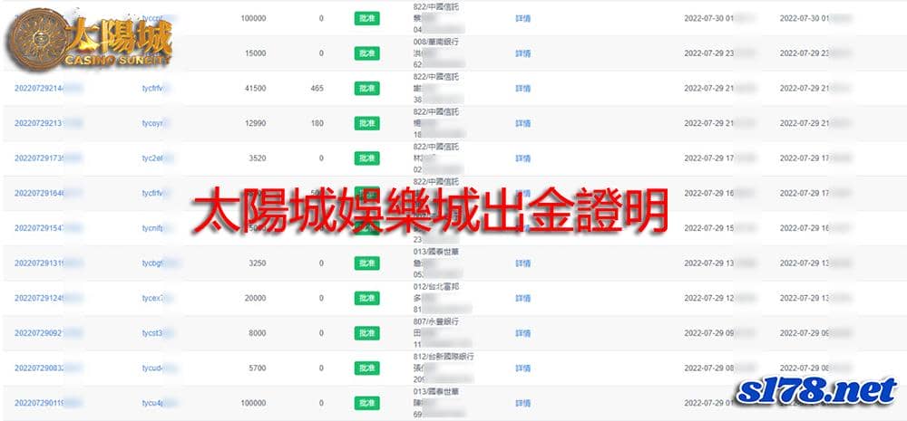 太陽城娛樂城帶您了解更多的專業博奕知識！