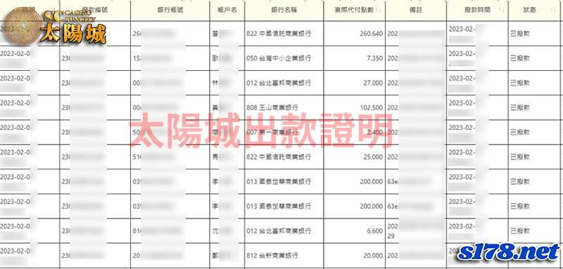 太陽城娛樂城出金圖